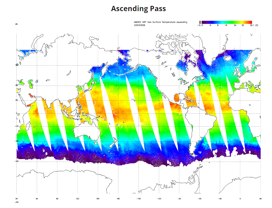 AMSR-2 SST Data
